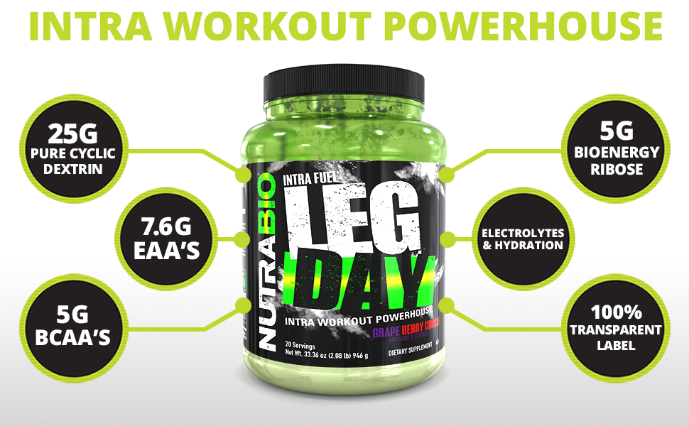 Leg Day 20 Servings