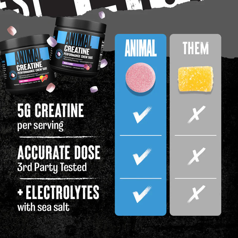 Animal Creatine 120 Chews